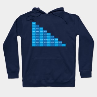 Multiplication table Hoodie